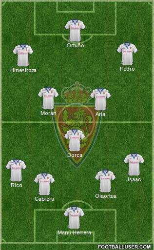 R. Zaragoza S.A.D. Formation 2015