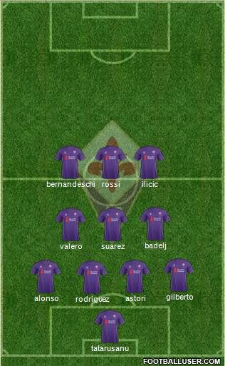 Fiorentina Formation 2015