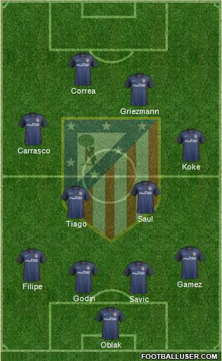 C. Atlético Madrid S.A.D. Formation 2015