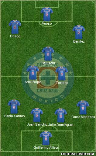 Club Deportivo Cruz Azul Formation 2015