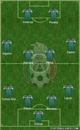 Mexico Formation 2015