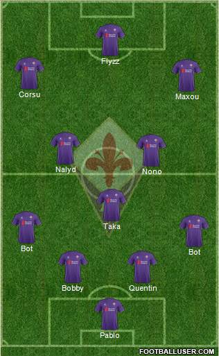 Fiorentina Formation 2015