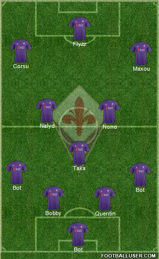 Fiorentina Formation 2015