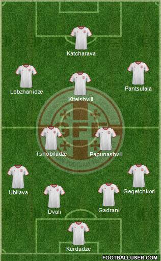 Georgia Formation 2015