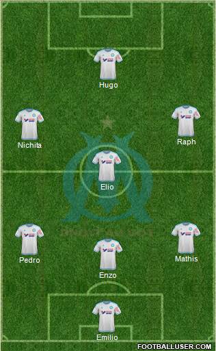 Olympique de Marseille Formation 2015