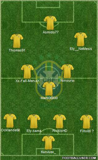 Brazil Formation 2015