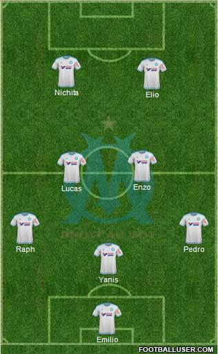 Olympique de Marseille Formation 2015