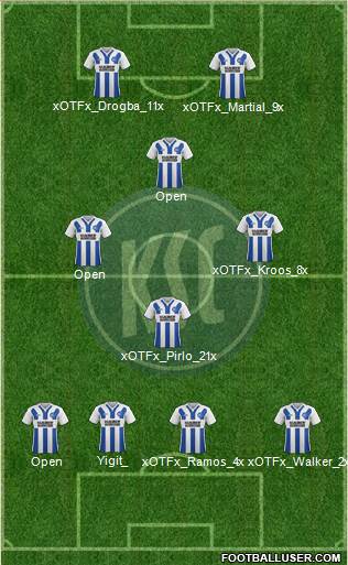 Karlsruher SC Formation 2015