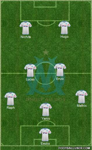 Olympique de Marseille Formation 2015