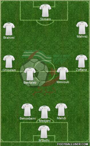 Algeria Formation 2015