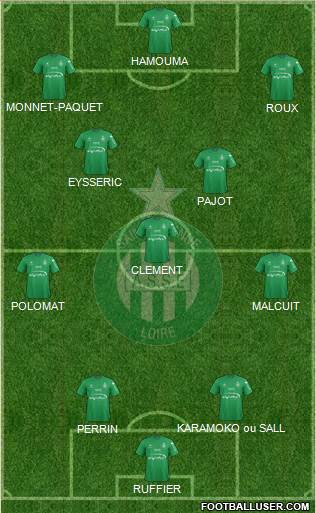 A.S. Saint-Etienne Formation 2015