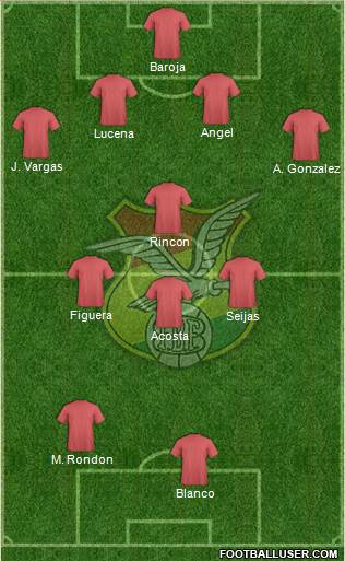 Bolivia Formation 2015