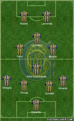 Rosario Central Formation 2015