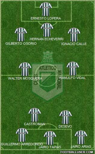 CDC Atlético Nacional Formation 2015