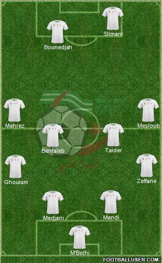 Algeria Formation 2015