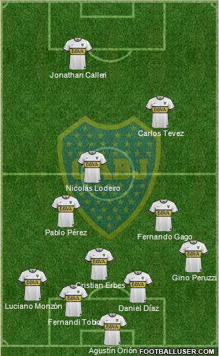 Boca Juniors Formation 2015