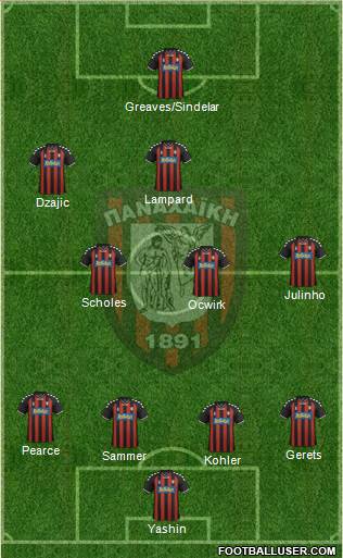 Panachaiki 2005 GE Formation 2015