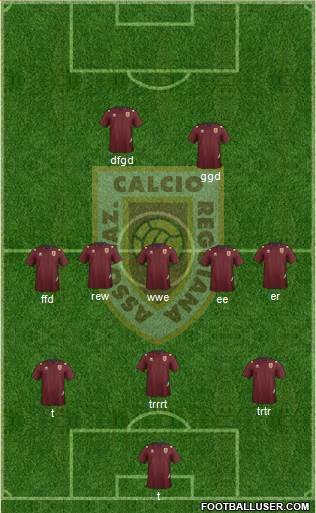 Reggiana Formation 2015