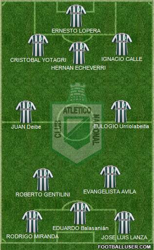 CDC Atlético Nacional Formation 2015