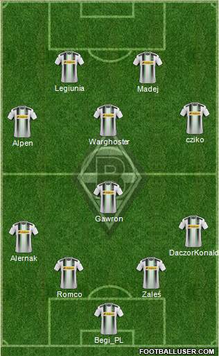 Borussia Mönchengladbach Formation 2015