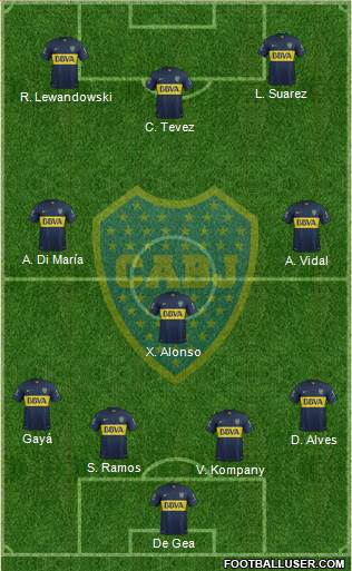 Boca Juniors Formation 2015