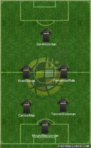 Spain Formation 2015
