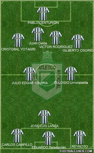 CDC Atlético Nacional Formation 2015