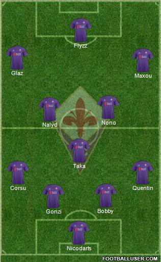 Fiorentina Formation 2015