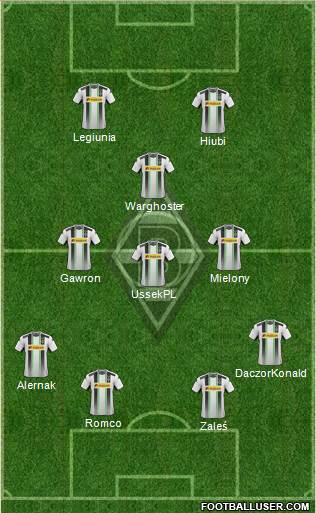 Borussia Mönchengladbach Formation 2015