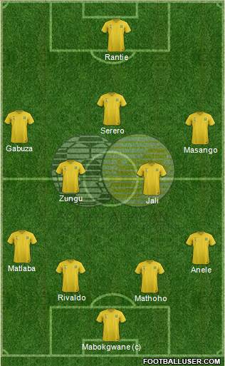 South Africa football formation