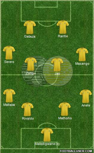 South Africa football formation