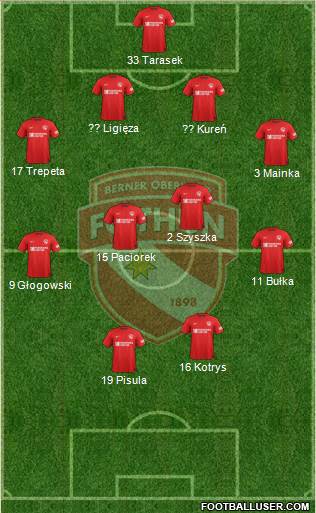 FC Thun 1898 Formation 2015