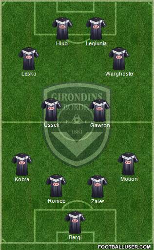 FC Girondins de Bordeaux Formation 2015