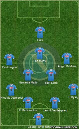 Napoli Formation 2015