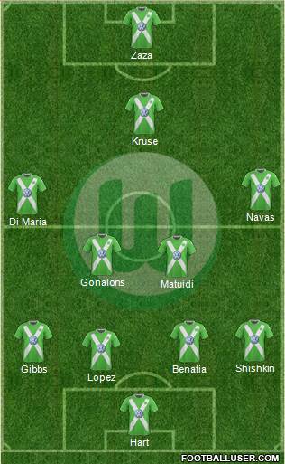 VfL Wolfsburg Formation 2015