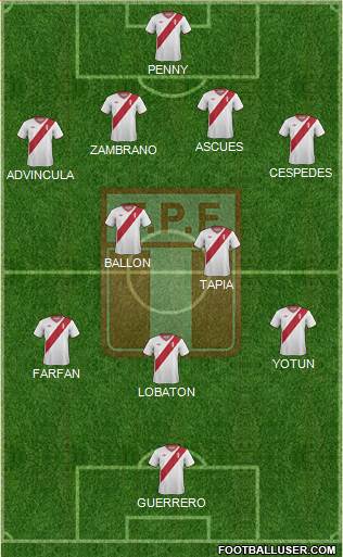 Peru Formation 2015