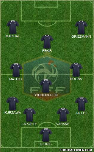 France Formation 2015