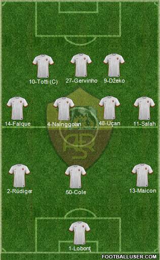 AS Roma Formation 2015