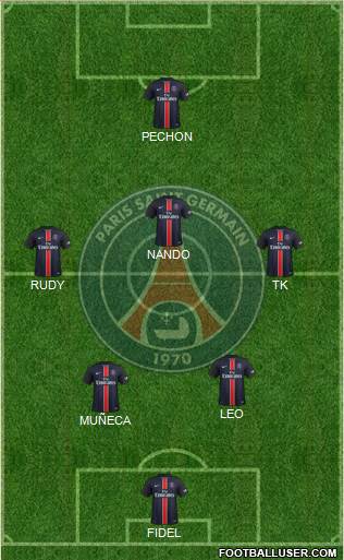 Paris Saint-Germain Formation 2015