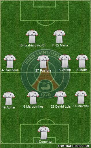 Paris Saint-Germain Formation 2015
