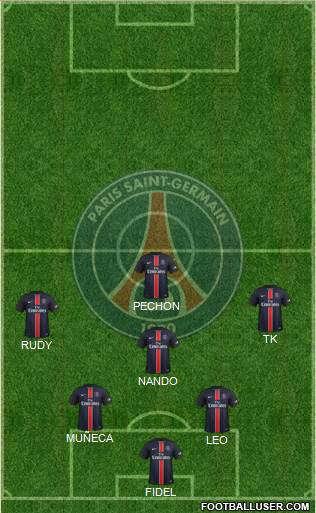 Paris Saint-Germain Formation 2015