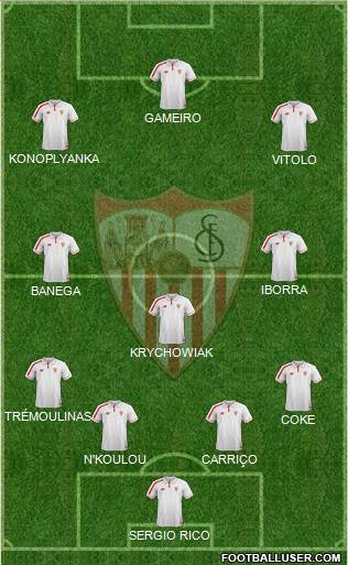 Sevilla F.C., S.A.D. Formation 2015