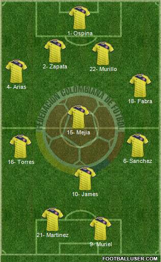 Colombia Formation 2015