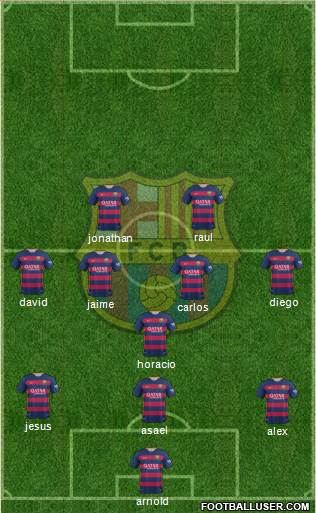 F.C. Barcelona Formation 2015