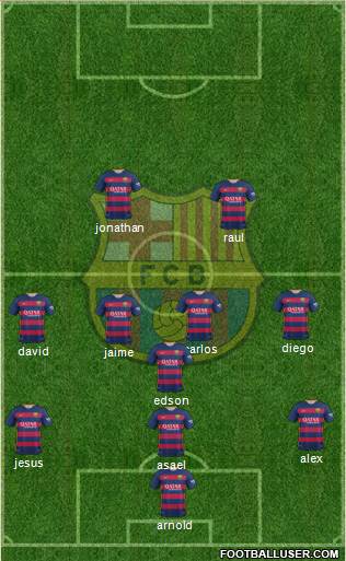 F.C. Barcelona Formation 2015