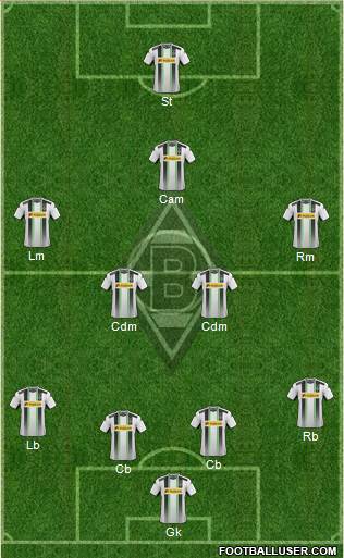 Borussia Mönchengladbach Formation 2015