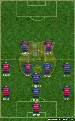 F.C. Barcelona Formation 2015
