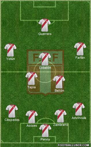 Peru Formation 2015
