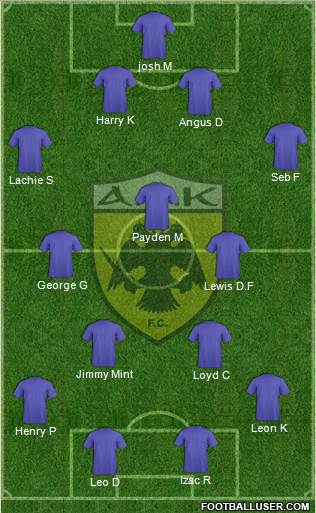 AEK Athens Formation 2015