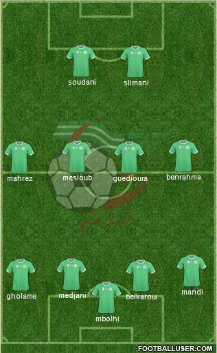 Algeria Formation 2015